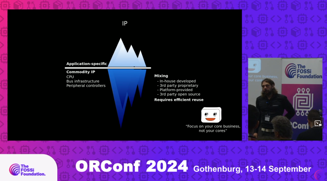 The Future of FuseSoC, ORConf 2024, Gothenburg, Sweden